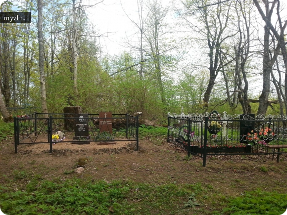 кладбище с последними (по дате) могилками